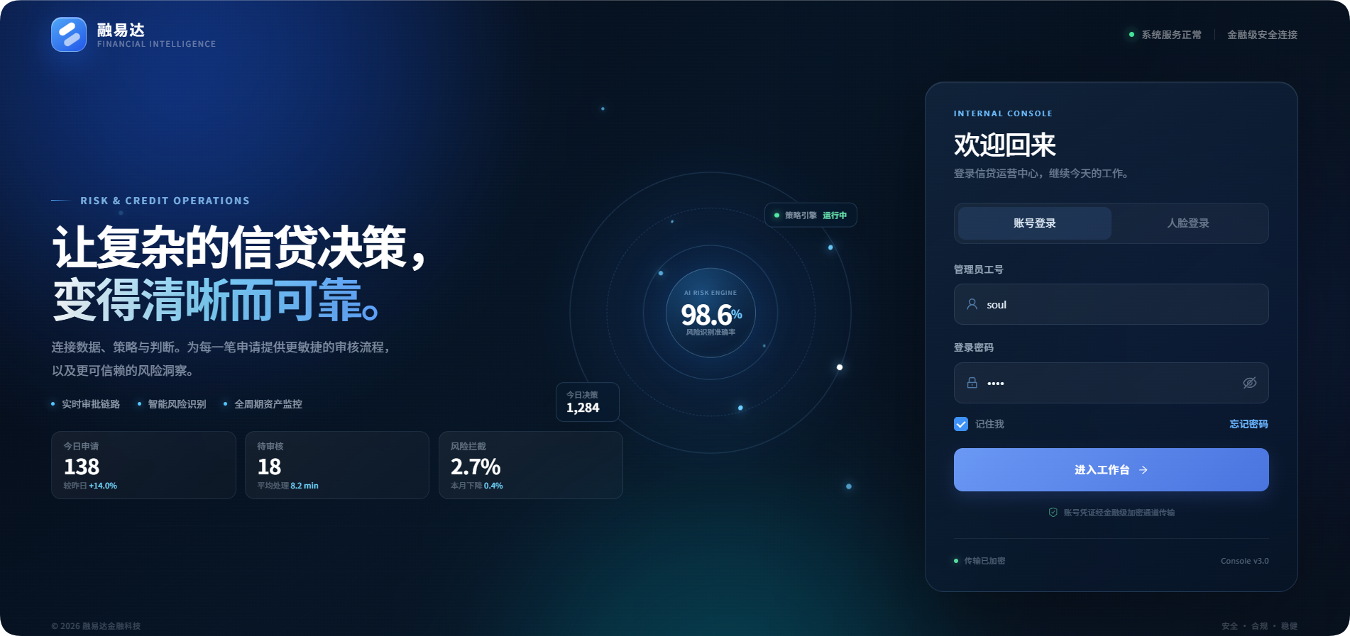 金融信贷系统项目截图
